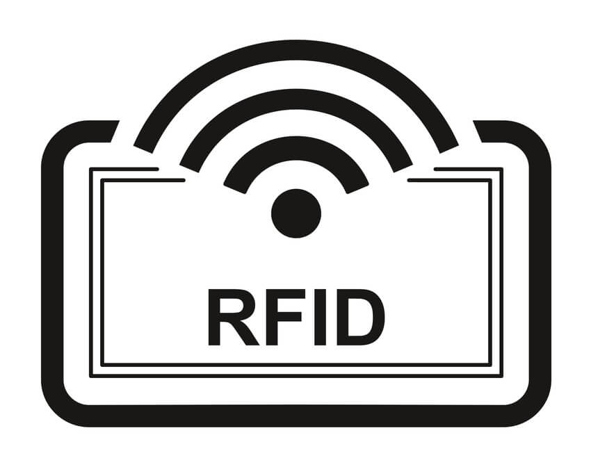 Technologia RFID